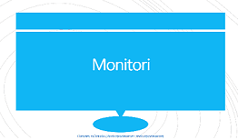Monitori