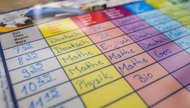 In der Schule - Ordnungszahlen