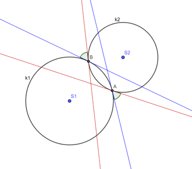 Kut između dviju kružnica