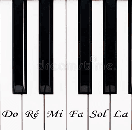 Tonovi do, re, mi, fa, so, la, videolekcija iz glazbene kulture za 4. razred osnovne škole