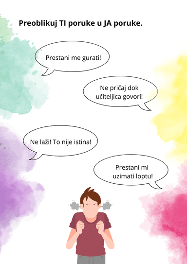 JA poruke - asertivna komunikacija