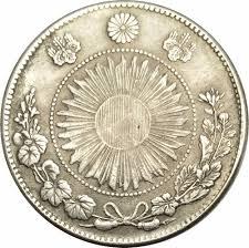 Samovrednovanje poznavanja primjene jednadžbe kružnice