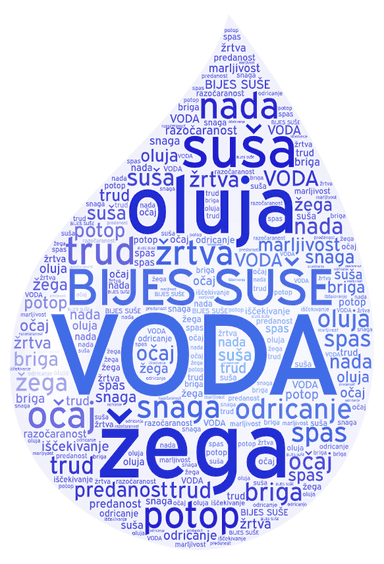 Vladimir Nazor, Voda, videomamac