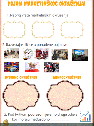 Marketinško okruženje - radni list