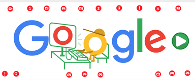 Istraživačka nastava - Pretraživanje interneta