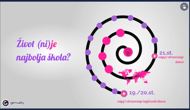 Život (ni)je najbolja škola