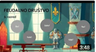 Feudalno društvo - umna mapa