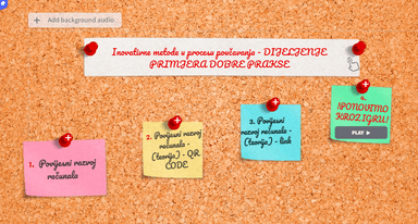 Inovativne metode u procesu poučavanja - DIJELJENJE PRIMJERA DOBRE PRAKSE (digitalni alati genially, bookwidgets, QR code maker, crossword labs) - Povijesni razvoj računala (3 nastavna sata)