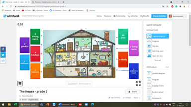 The rooms of the house