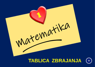 Tablica zbrajanja 