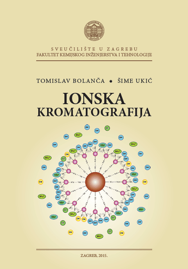 Ionska kromatografija