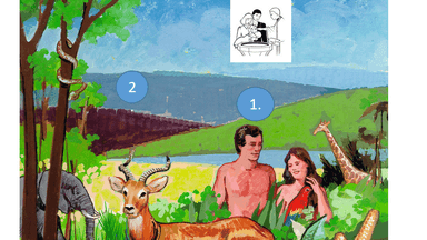 Iskustvo grijeha i krivnje -interaktivni zadaci u wizer.me alatu