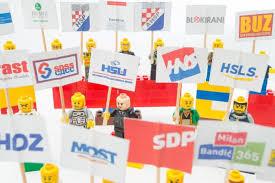 Političke stranke u RH