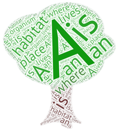 My Environment - prilagodba sadržaja za učenike s posebnim potrebama