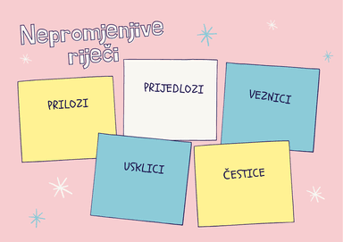 Nepromjenjive riječi - kviz