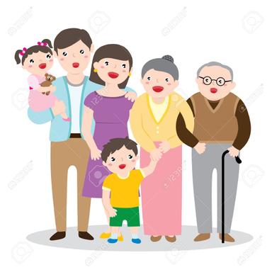 My family - interaktivni listić za ponavljanje vokabulara članova obitelji