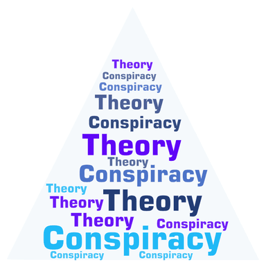 Conspiracy theory