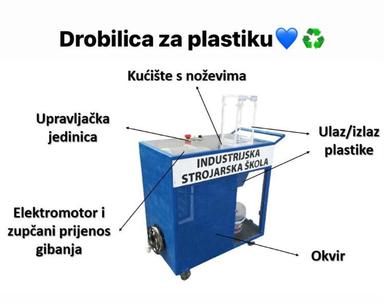 Izrada drobilice za plastiku uz elaborat i video sadržaj s uputama za izradu