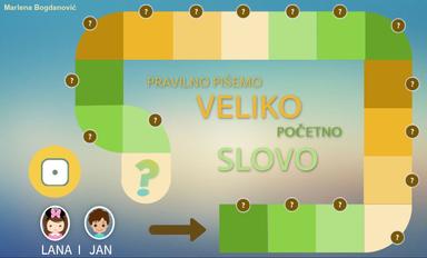 Pisanje velikog početnog slova: Čovječe, ne ljuti se!