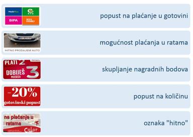 MOTIVIRANJE KUPACA CIJENOM