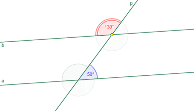 Kutovi uz presječnicu usporednih pravaca