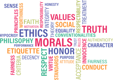 Etički kodeks gospodarskog subjekta na primjeru