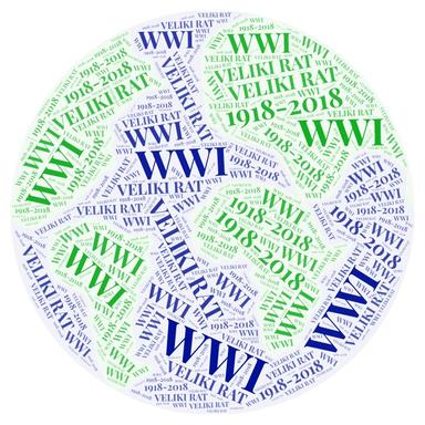 Film STO GODINA OD ZAVRŠETKA VELIKOG RATA