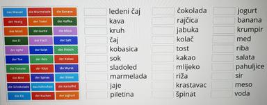 Essen und Trinken - Übersetzung