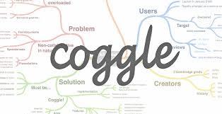 Osnovni pojmovi u uredskom poslovanju - umna mapa  putem Cogglea