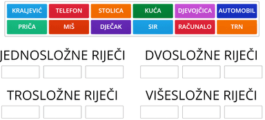 Otvornici, zatvornici, slog