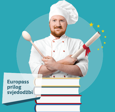 Brošura Europass prilog svjedodžbi