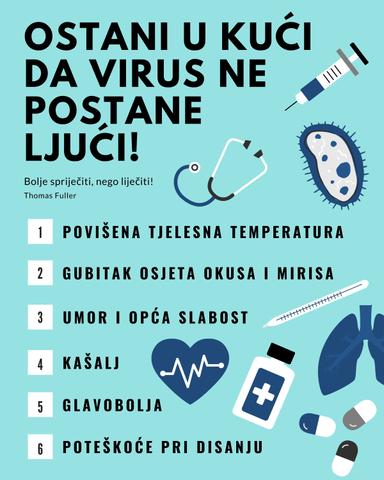 Izrada infografika o Koronavirusu