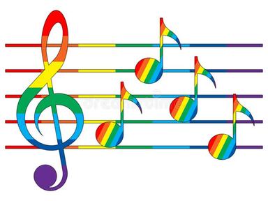 Kviz - Veličina intervala