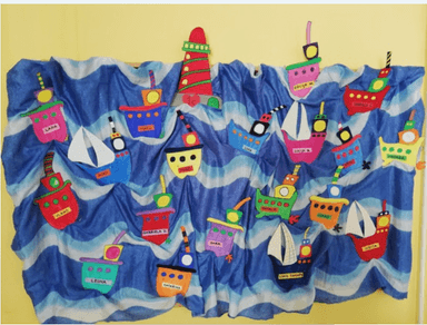 Ponavljanje adržaja 1. razreda