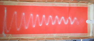 Prigušeno titranje kroz video pokuse