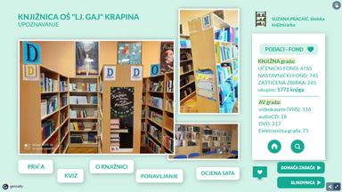 Tema: Knjižnica – mjesto poticanja čitalačke i informacijske pismenosti (KIMOO, 1. razred)