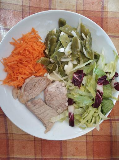 Obroci u danu - kviz