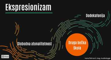 Ekspresionizam