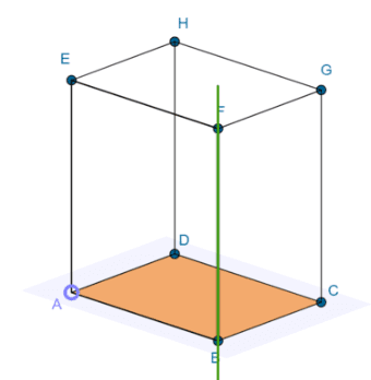 Točke, pravci i ravnine u prostoru - provjera usvojenosti