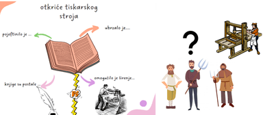 Renesansa - uzroci i posljedice