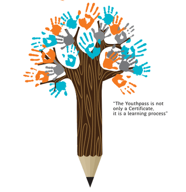 EVS Learning Notebook