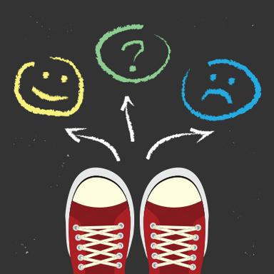 INTERAKTIVNI SADRŽAJ ZA MEĐUPREDMETNE TEME - Razumijevanje emocija