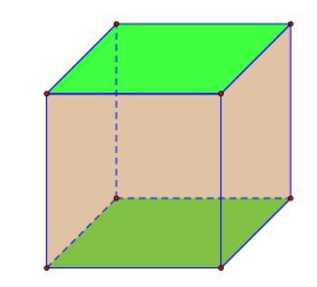  Oplošje i obujam kocke