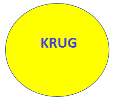 Krug - učimo o krugu