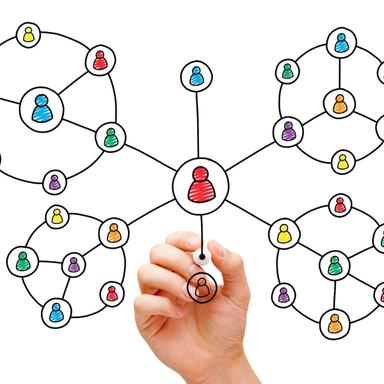 Izrada godišnjega izvedbenog kurikuluma izbornog predmeta Sociologija - Znanost, tehnologija i društvo