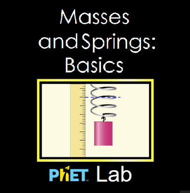 Samostalni eksperimentalni projekt - 1.r.SŠ - Određivanje konstante elastičnosti opruge
