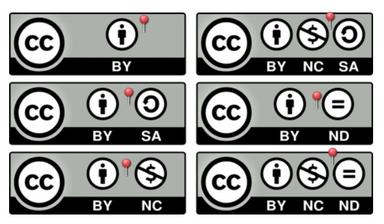 Creative Commons licence
