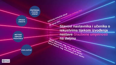 Stavovi nastavnika i učenika o iskustvima tijekom izvođenja nastave Glazbene umjetnosti na daljinu