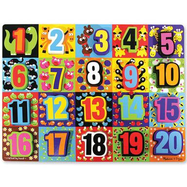 Zbrajanje i oduzimanje brojeva do 20