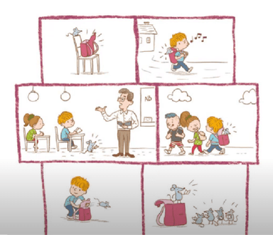 Pričanje po nizu slika